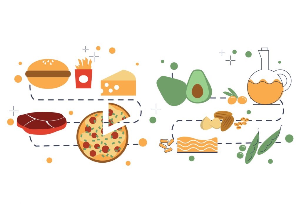 Glycemic Index & Glycemic Load Table for various foods - Sweet and balance